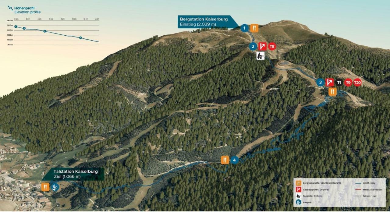 Wald Residence - Kaernten Card Sommer Inklusive Bad Kleinkirchheim Zewnętrze zdjęcie